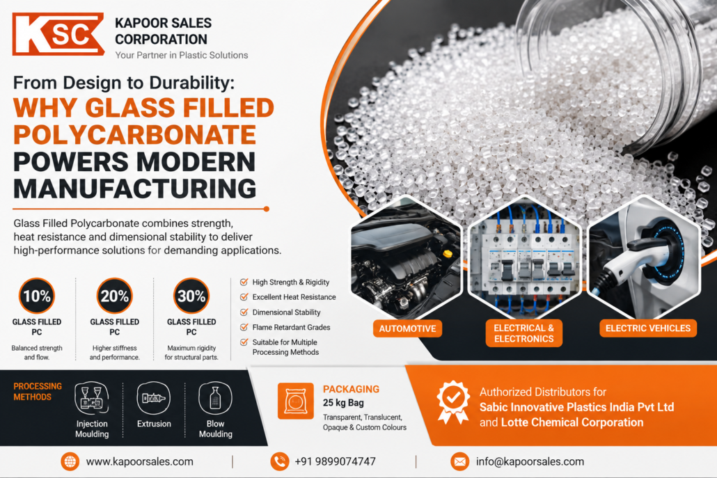 GlassFilledPolycarbonate